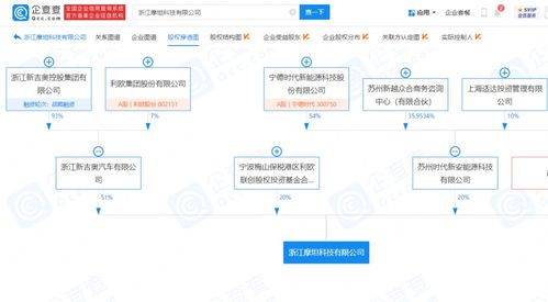 人工智能基礎(chǔ)軟件開(kāi)發(fā)的現(xiàn)狀、挑戰(zhàn)與未來(lái)